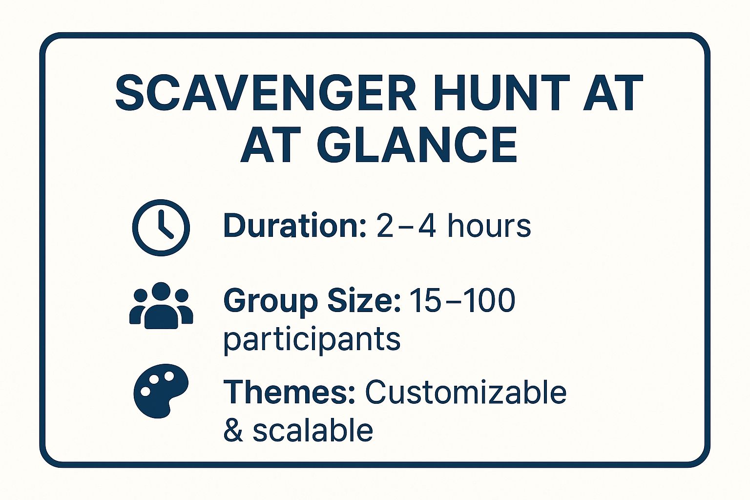 Infographic showing key data about Scavenger Hunt