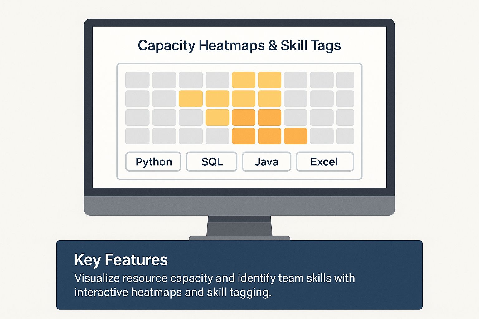 Infographic about project management software resource planning