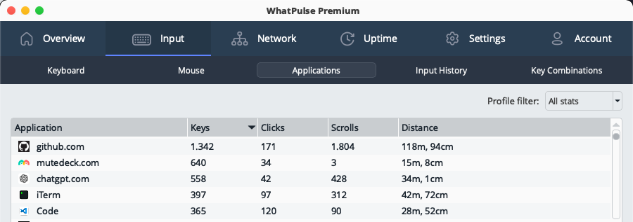 Web Insights in the WhatPulse client