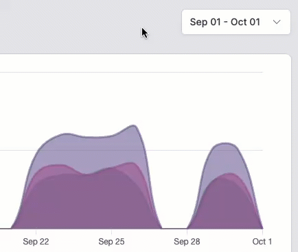 exporting-from-charts